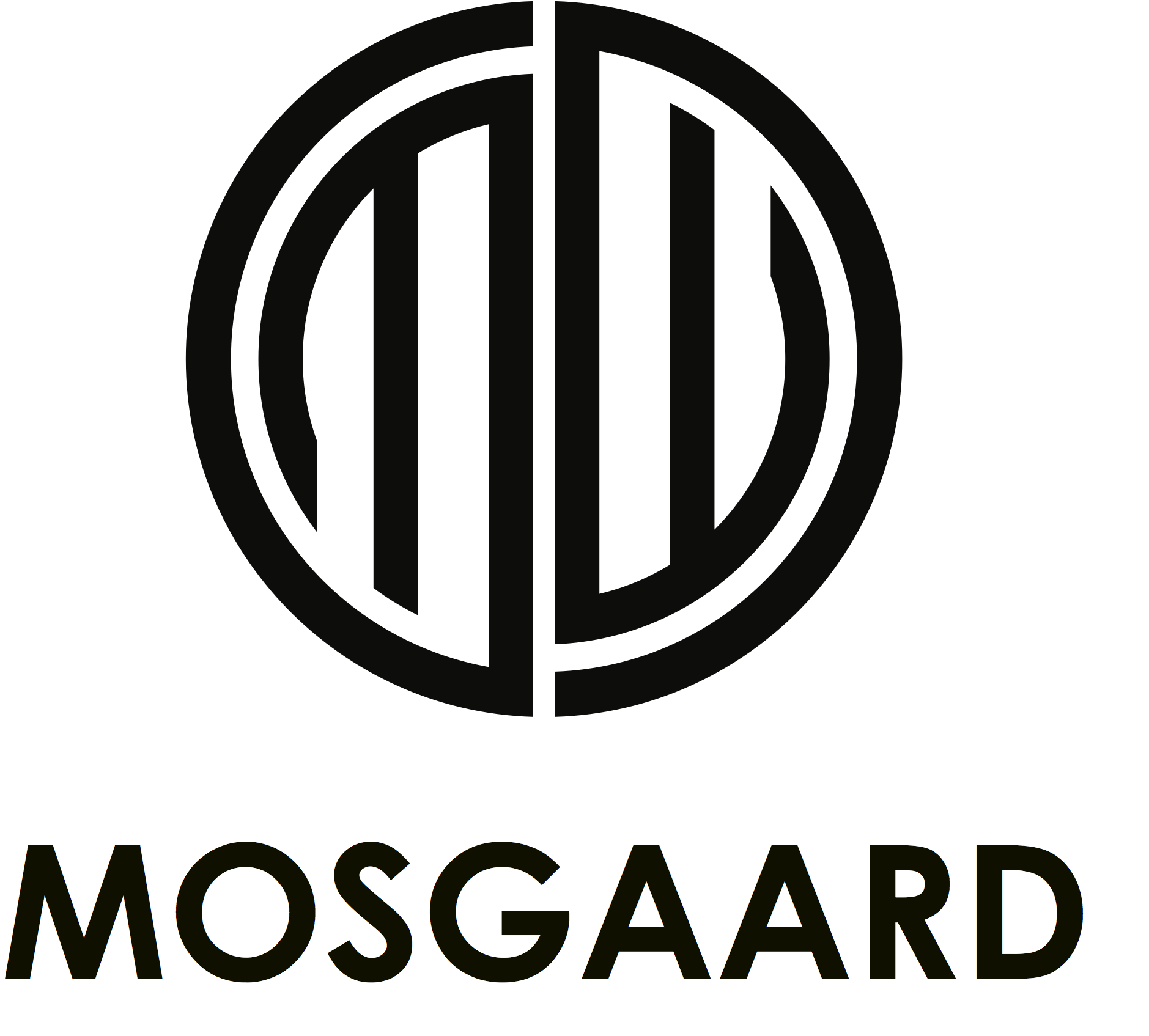 Mosgaard Whisky A/S