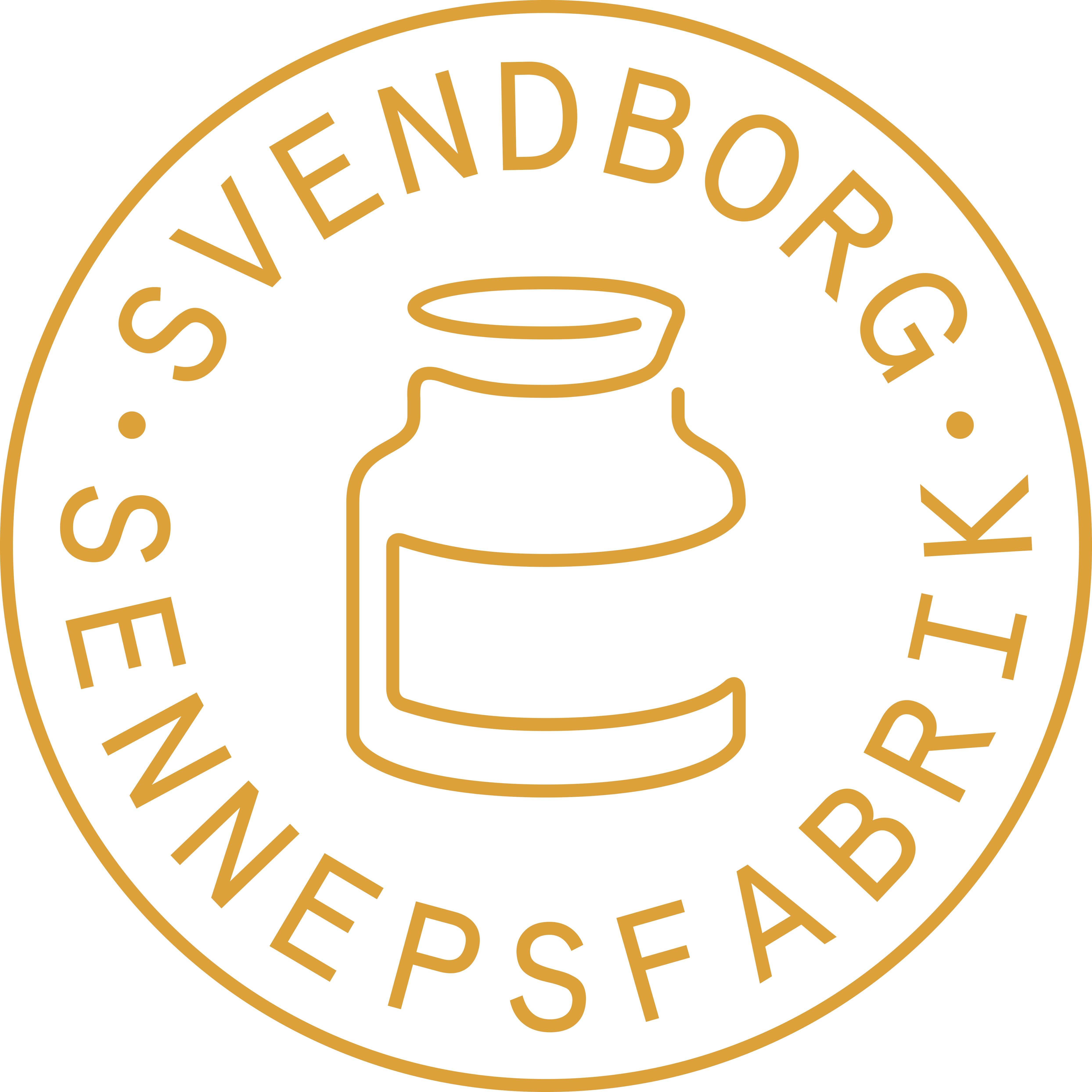 Svendborg Sennepsfabrik 